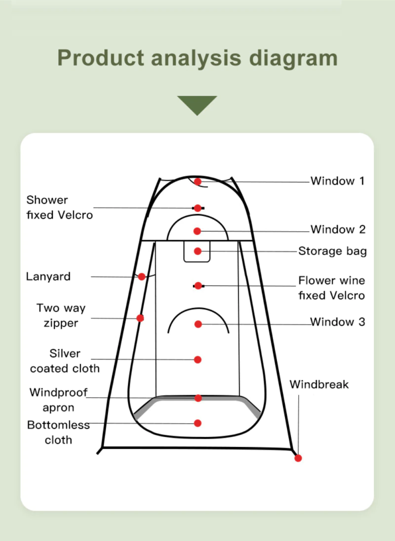 Cheap Goat Tents Outdoor Camping Beach Tent Shower Bath Changing Fitting Room Shower Tent Shelter Automatic Instant Tent Shade Awning Toilet Tent   
